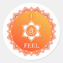 Pesquisar por chakras adesivos Mandala