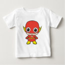Pesquisar por chibi bebê menina roupas Mulher do gato
