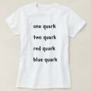 Pesquisar por quarks camisetas Partícula