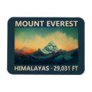 Pesquisar por himalaya imas Monte everest