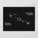 Pesquisar por eclipse cartoes postais Sistema solar