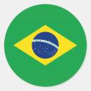 Pesquisar por bandeiras do mundo adesivos Patriótico