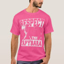 Pesquisar por capitania camisetas Capitalismo