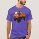 Pesquisar por unimog roupas 2025