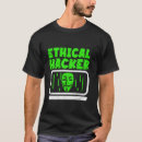 Pesquisar por ética camisetas Pilha