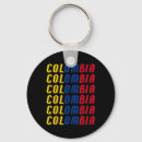 Pesquisar por colombiana chaveiros Goleiro