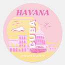 Pesquisar por cuba adesivos Cidade