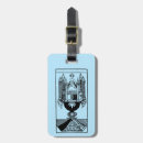 Pesquisar por oculto bagagem tags Século xvi