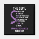 Pesquisar por se você tem o conhecimento imas Pâncreas