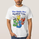 Pesquisar por desenhos animados número roupas Números