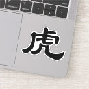 Pesquisar por kanji tigre Zodíaco chinês