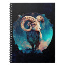 Pesquisar por do aries cadernos de notas Horóscopo