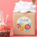 Pesquisar por colo adesivos Azul