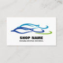 Pesquisar por gêmeos cartao de visita Peixes