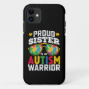 Pesquisar por guerreiro iphone capas Conscientização