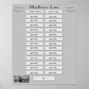 Pesquisar por antepassados pósteres Carta