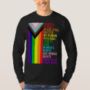 Pesquisar por love science camisetas Blm