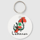 Pesquisar por líbano chaveiros Bandeira