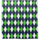 Pesquisar por teste padrão do argyle Azul