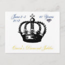 Pesquisar por rainha elizabeth cartoes Jubileu