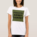 Pesquisar por verde exército camisetas Preto