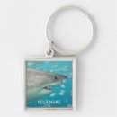 Pesquisar por shark acessorios Branco