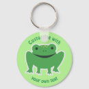 Pesquisar por desenho sapo chaveiros Ilustração