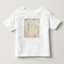 Pesquisar por subdivisões camisetas Mostras