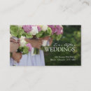 Pesquisar por licença cartao de visita Elegante