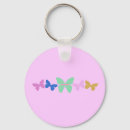 Pesquisar por azul borboleta chaveiros Verde