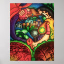 Pesquisar por ecossistemas pósteres Natureza