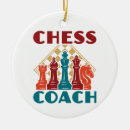 Pesquisar por chess ornamentos Para todos