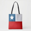 Pesquisar por chile bolsas Bandeira