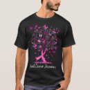 Pesquisar por seios camisetas Para ele