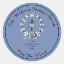 Pesquisar por produtor adesivos Para todos