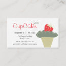 Pesquisar por boutiques do cupcake cartao de visita Café