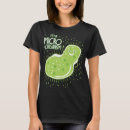 Pesquisar por professor de biologia Bactéria