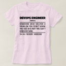 Pesquisar por estudante engenharia camisetas Computador