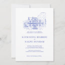 Pesquisar por mansões convites Qualquer pessoa