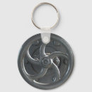 Pesquisar por roda chaveiros Para ele