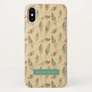Pesquisar por coral iphone capas Adicione seu nome