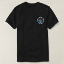 Pesquisar por coro logotipo roupas Qualquer pessoa