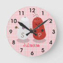 Pesquisar por caricaturas relogios de parede Qualquer pessoa