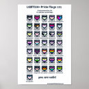 Pesquisar por bandeira orgulho gay pôsteres pósteres Queer