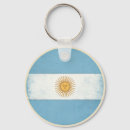Pesquisar por bandeira argentina chaveiros Bandeiras