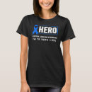 Pesquisar por sjs camisetas Conhecimento