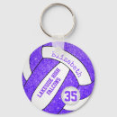 Pesquisar por etiquetas chaveiros Para ela