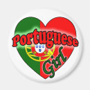 Pesquisar por portuguesa imas Nacional