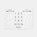 Pesquisar por um mês mantas Para ela