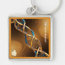 Pesquisar por genético chaveiros Para todos